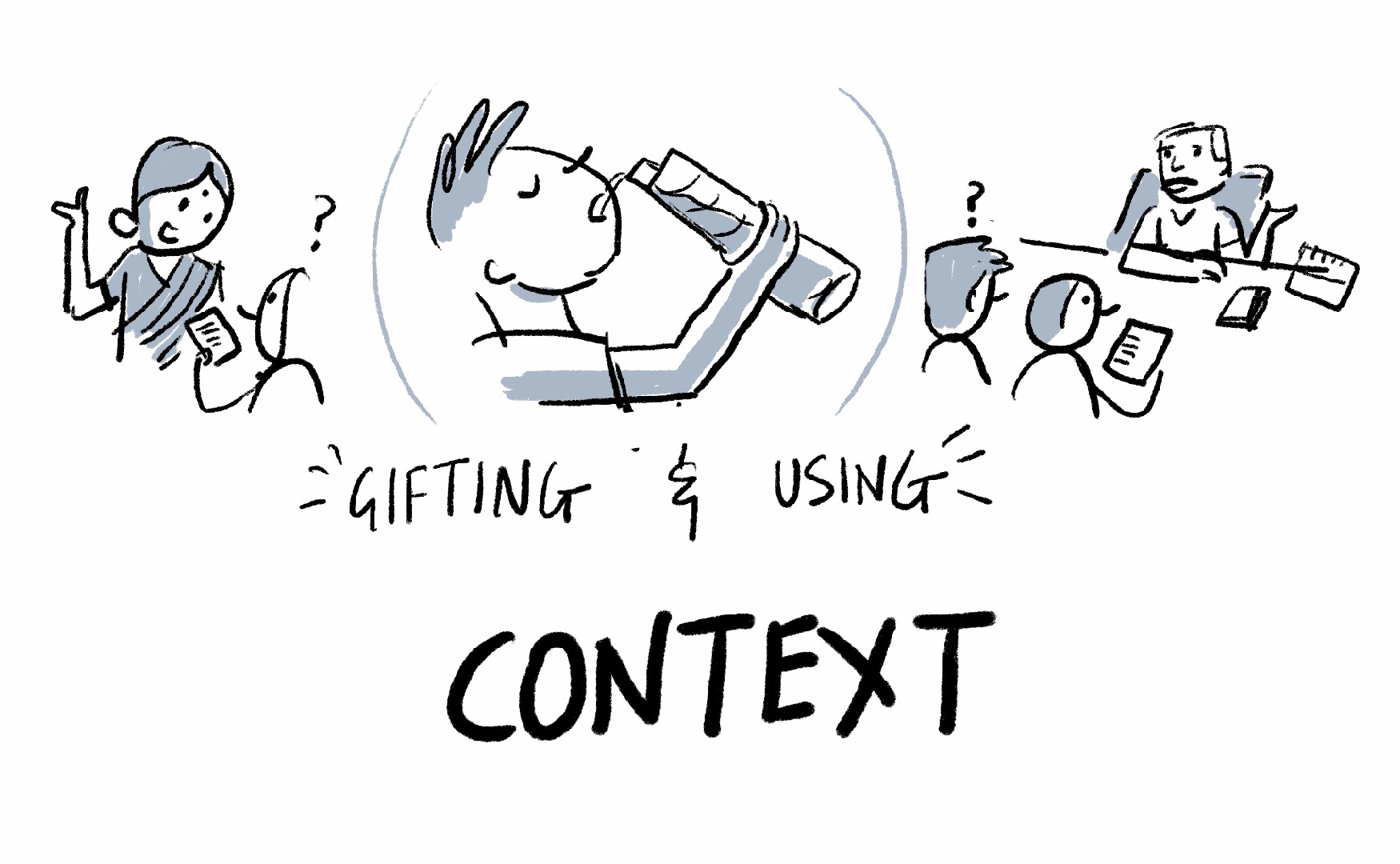 02Context
