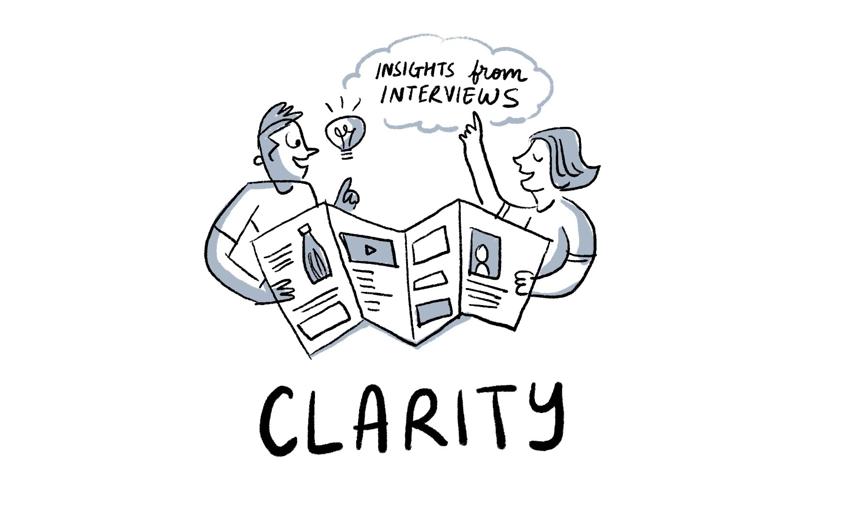 Clarity Clarity