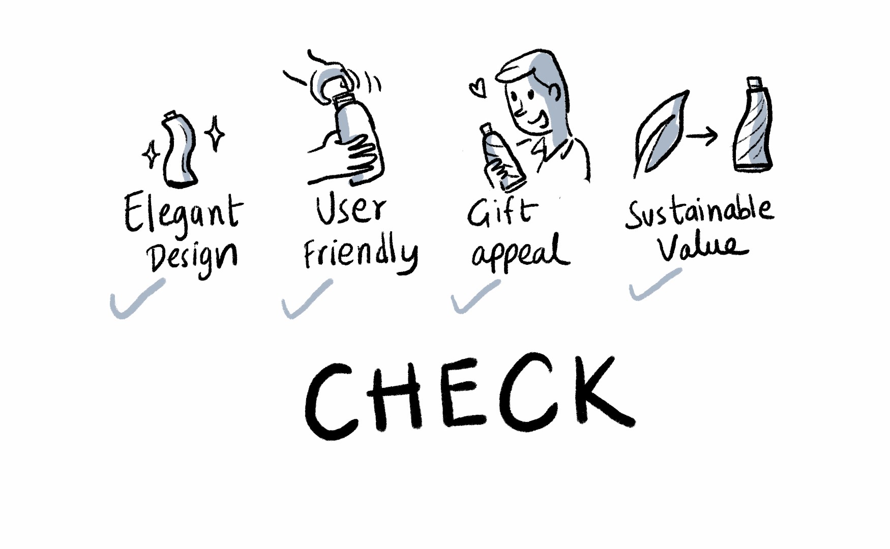 04Check 04Check